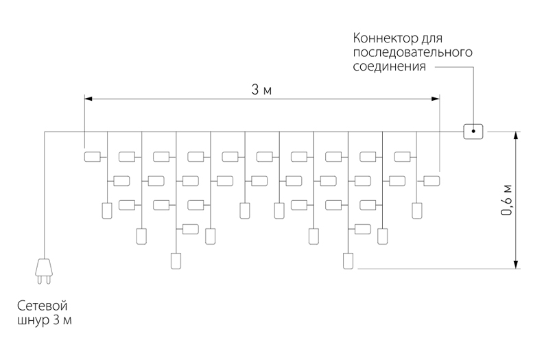 Светодиодная Гирлянда-Бахрома с Белым светом в Кирове