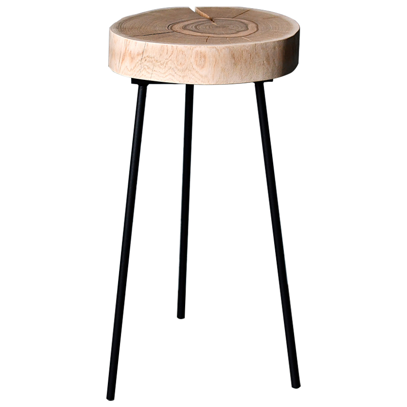 Приставной стол Neave Industrial Metal Rust Side Table Светлый дуб Черный Приставной стол Neave Industrial Metal Rust Side Table Светлый дуб Черный в Кирове | Loft Concept