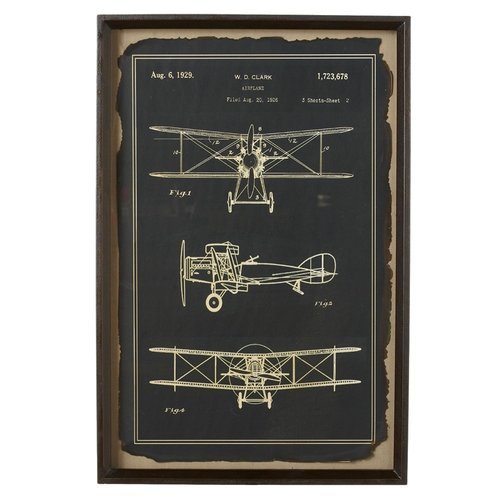 Постер Aviation Model Постер Aviation Model в Кирове | Loft Concept