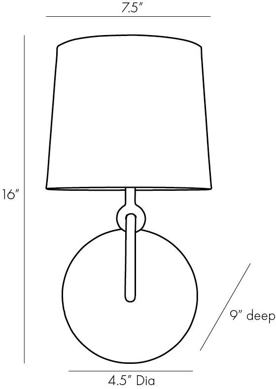 Бра GILES SCONCE Бра GILES SCONCE в Кирове