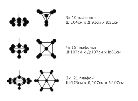 Люстра Modo Chandelier 10 Globes Люстра Modo Chandelier 10 Globes в Кирове