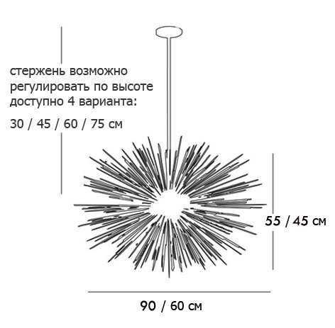 Люстра ASTRA Chandelier Sputnik Brass Люстра ASTRA Chandelier Sputnik Brass в Кирове