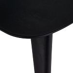 Стул Black classics варинант исполнения - 7 | Loft Concept в Кирове