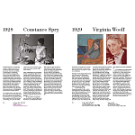 Книга Women at Work: 1900 to Now варинант исполнения - 1 | Loft Concept в Кирове