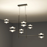 Каркасная люстра Balance варинант исполнения - 4 | Loft Concept в Кирове