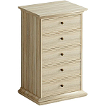 Комод Everybody варинант исполнения - 1 | Loft Concept в Кирове