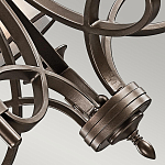 Люстра с белыми тканевыми абажурами в прозрачных стеклянных цилиндрах Kichler варинант исполнения - 20 | Loft Concept в Кирове