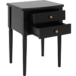 Прикроватная тумба Вlues Black варинант исполнения - 2 | Loft Concept в Кирове