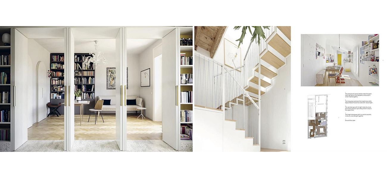 Lifestyles Today. Interior Design around the World Lifestyles Today. Interior Design around the World - Loft-Concept в Кирове