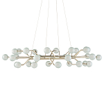 Люстра круглая cветодиодная Round Planetary Aspiration варинант исполнения - 2 | Loft Concept в Кирове