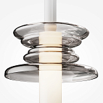 Подвесной светильник Gray trail варинант исполнения - 2 | Loft Concept в Кирове