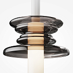 Подвесной светильник Funnel варинант исполнения - 2 | Loft Concept в Кирове